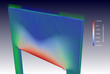 FEM Analyse du béton armé (v0.19) Estimer le niveau d'armature requis dans une structure en béton pour éviter une rupture en traction ou en cisaillement.