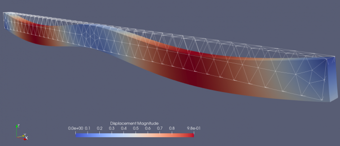 Post-Processing of FEM results with Paraview (v0.19) This tutorial explains the basics of transferring data from the FEM Workbench to Paraview and shows some of the options and settings for displaying data.