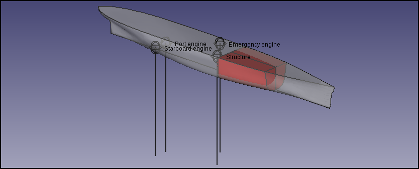 View of generated weights.