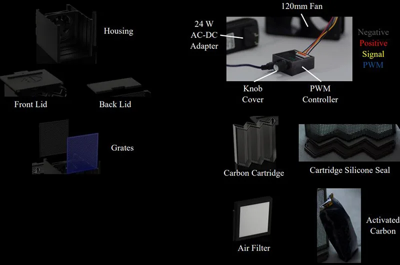 Promethean Parts1