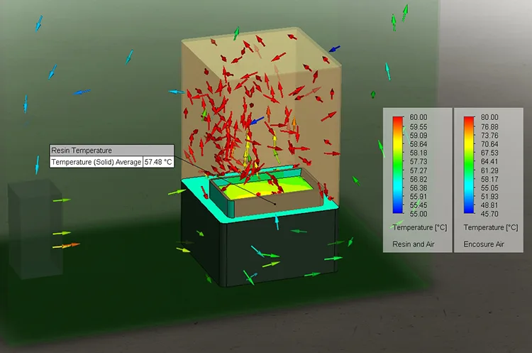 heater thermal runaway