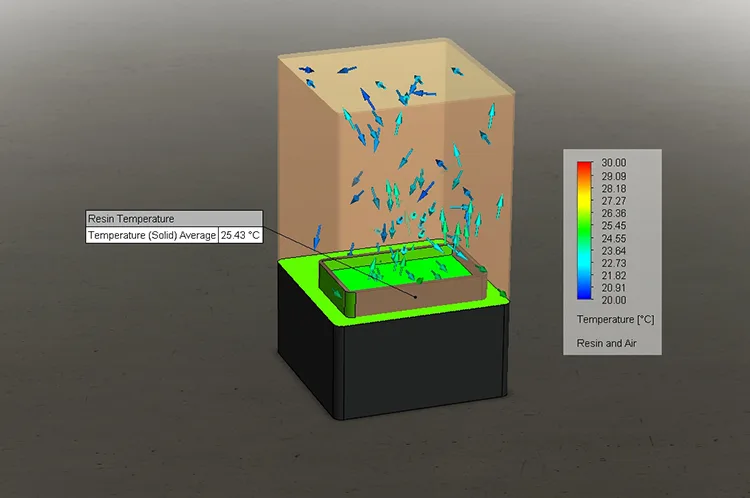 no enclosure or heat source